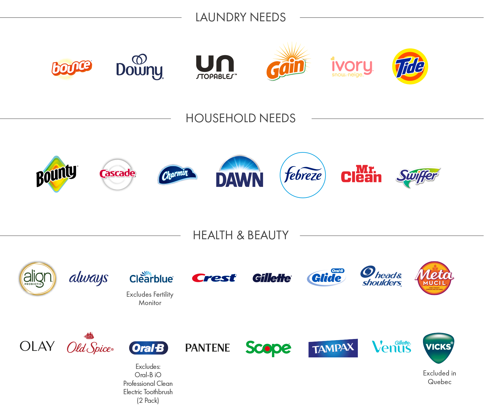 PARTICIPATING P&G BRANDS Infographic. Full text transcript available below.