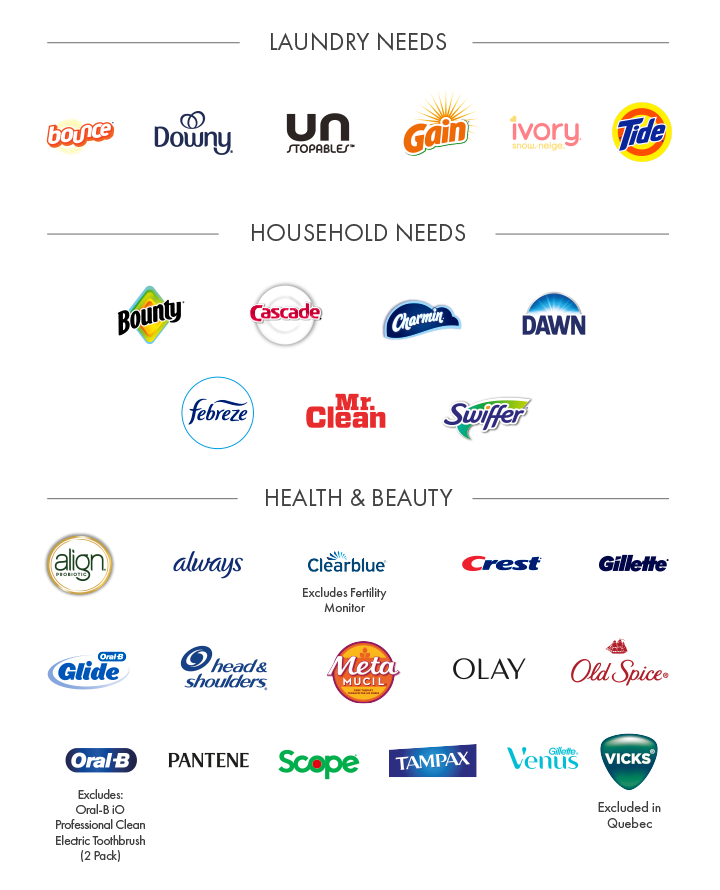 PARTICIPATING P&G BRANDS Infographic. Full text transcript available below.
